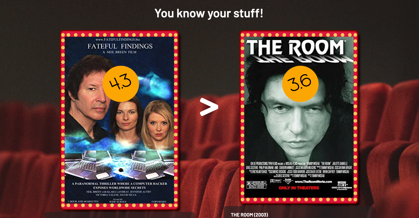 Two movie posters with IMDB user scores against a red backdrop